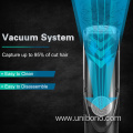 Rechargeable Waterproof Quiet Vacuum Trimmer